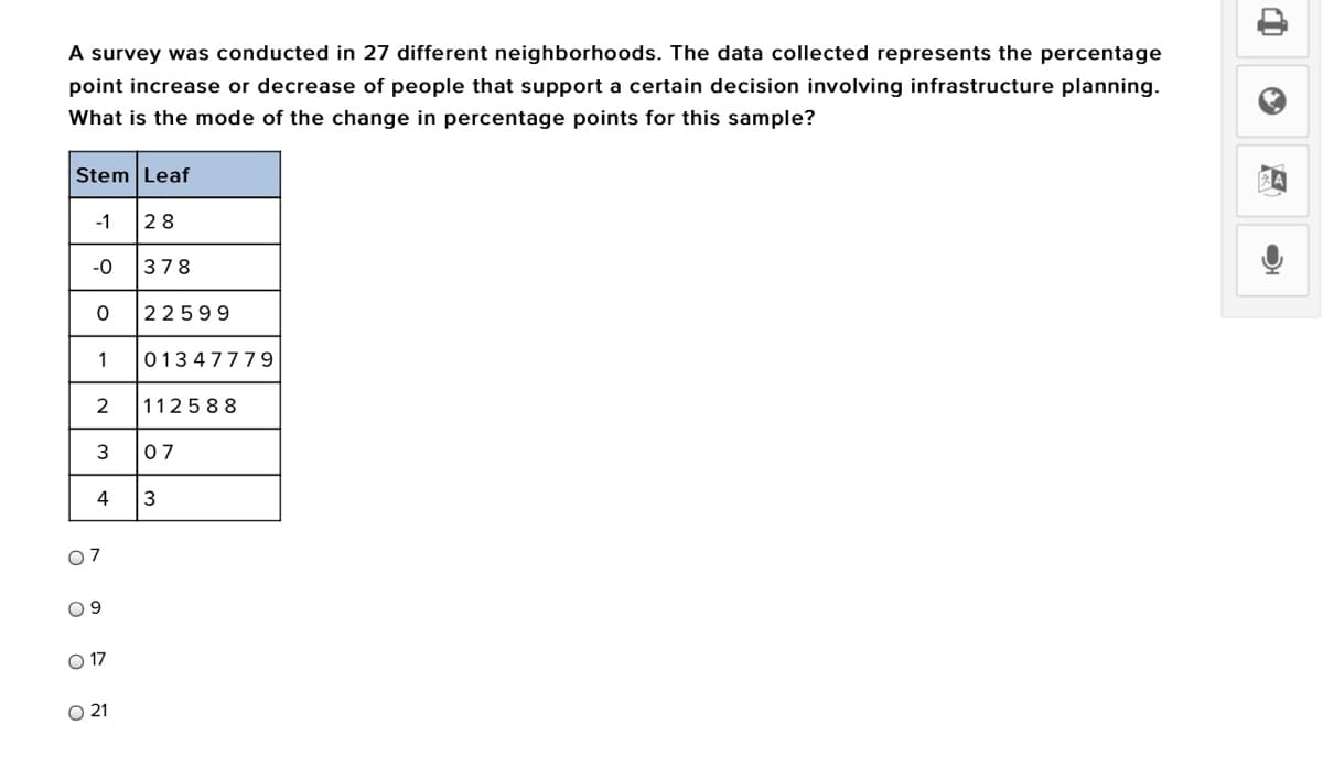 A survey was conducted in 27 different neighborhoods. The data collected represents the percentage
point increase or decrease of people that support a certain decision involving infrastructure planning.
What is the mode of the change in percentage points for this sample?
Stem Leaf
-1
|28
--
378
22599
013 47779
2
112588
3
07
4
3
07
09
O 17
O 21
1,
