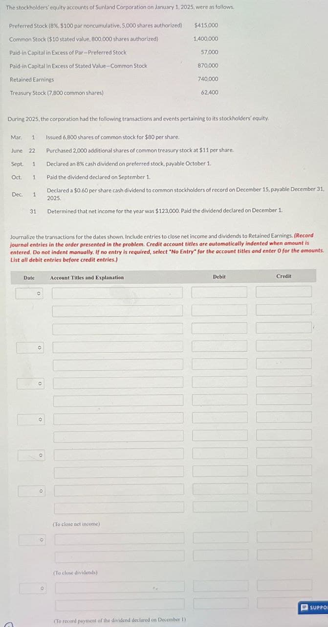 The stockholders' equity accounts of Sunland Corporation on January 1, 2025, were as follows.
Preferred Stock (8%, $100 par noncumulative, 5,000 shares authorized)
Common Stock ($10 stated value, 800,000 shares authorized)
Paid-in Capital in Excess of Par-Preferred Stock
Paid-in Capital in Excess of Stated Value-Common Stock
Retained Earnings
Treasury Stock (7.800 common shares)
Mar. 1
June 22
Sept. 1
Oct. 1
During 2025, the corporation had the following transactions and events pertaining to its stockholders' equity.
Dec. 1
31
Date:
C
Journalize the transactions for the dates shown. Include entries to close net income and dividends to Retained Earnings. (Record
journal entries in the order presented in the problem. Credit account titles are automatically indented when amount is
entered. Do not indent manually. If no entry is required, select "No Entry" for the account titles and enter O for the amounts.
List all debit entries before credit entries.)
0
O
O
O
Issued 6,800 shares of common stock for $80 per share.
Purchased 2,000 additional shares of common treasury stock at $11 per share.
Declared an 8% cash dividend on preferred stock, payable October 1.
Paid the dividend declared on September 1.
Declared a $0.60 per share cash dividend to common stockholders of record on December 15, payable December 31,
2025.
Determined that net income for the year was $123,000. Paid the dividend declared on December 1.
Account Titles and Explanation
$415,000
1,400,000
57,000
(To close net income).
870,000
740,000
62,400
(To close dividends)
(To record payment of the dividend declared on December 1)
Debit
Credit
SUPPOR