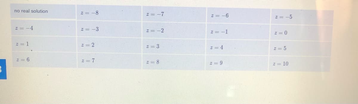 no real solution
z = -8
z= -7
z = -6
z = -5
z = -4
z = -3
z = -2
z = -1
z = 0
z = 1
z= 2
z = 3
z = 4
z = 5
2 = 6
z = 7
z = 8
z = 9
z = 10
