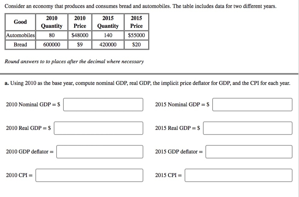 Consider an economy that produces and consumes bread and automobiles. The table includes data for two different years.
2015
2015
Quantity
Price
140
$55000
420000
$20
Good
Automobiles
Bread
2010
Quantity
80
600000
Round answers to to places after the decimal where necessary
2010 Nominal GDP = $
a. Using 2010 as the base year, compute nominal GDP, real GDP, the implicit price deflator for GDP, and the CPI for each year.
2010 Real GDP = $
2010
Price
2010 GDP deflator =
2010 CPI =
$48000
$9
2015 Nominal GDP = $
2015 Real GDP = $
2015 GDP deflator =
2015 CPI =