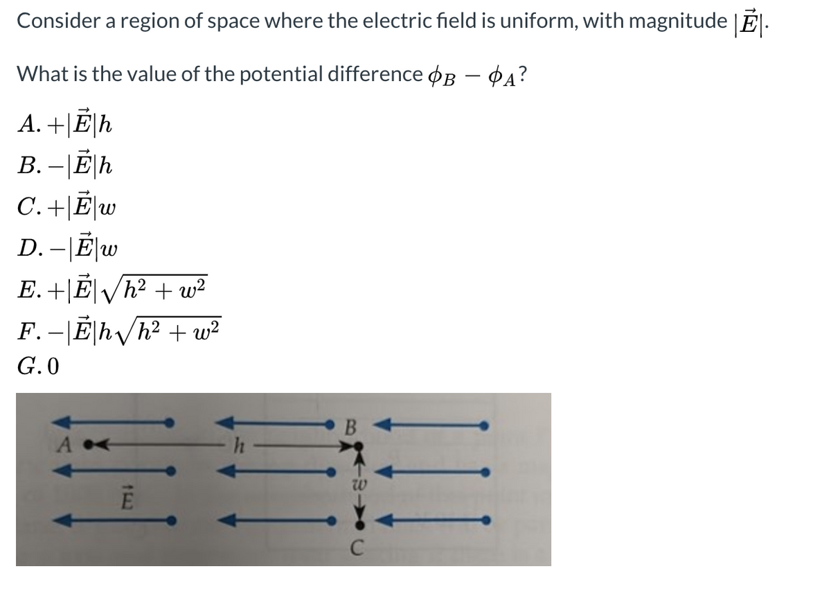 Consider a region of space where the electric field is uniform, with magnitude |Ē|.
What is the value of the potential difference B - A?
A. +Ē|h
B. - Eh
C. +Ē|w
D. – Ē|u
W
E.+|Ē| √h² + w²
F. −|Ē|h√√/h² + w²
G.0
A
B
W
C
E