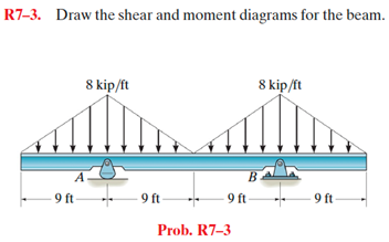 R7-3. Draw the shear and moment diagrams for the beam.
-9 ft-
8 kip/ft
-9 ft
-9 ft
Prob. R7-3
8 kip/ft
B
-9 ft