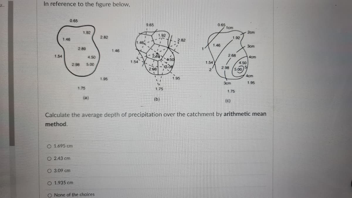 U..
In reference to the figure below,
0.65
9 65
0.65
1cm
1.92
2cm
1.92
2.82
1.92
1.46
46
2.82
1.46
3cm
2.89
1.46
1.54
4 50
2.68
4cm
450
1.54
1.54
4.50
2.98
5.00
2.98
2.98
5.00
4cm
1.95
1.95
3cm
1.95
1.75
1.75
1.75
(a)
(b)
(c)
Calculate the average depth of precipitation over the catchment by arithmetic mean
method.
O 1.695 cm
O 2.43 cm
O 3.09 cm
1.935 cm
O None of the choices
