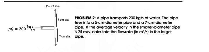 V= 25 m's
PROBLEM 2: A pipe transports 200 kg/s of water. The pipe
tees into a 5-cm-diameter pipe and a 7-cm-diameter
pipe. If the average velocity in the smaller-diameter pipe
is 25 m/s. calculate the flowrate (in m/s) in the larger
7 cm dia. pipe.
5 cm dia.
PQ = 200 k9/
