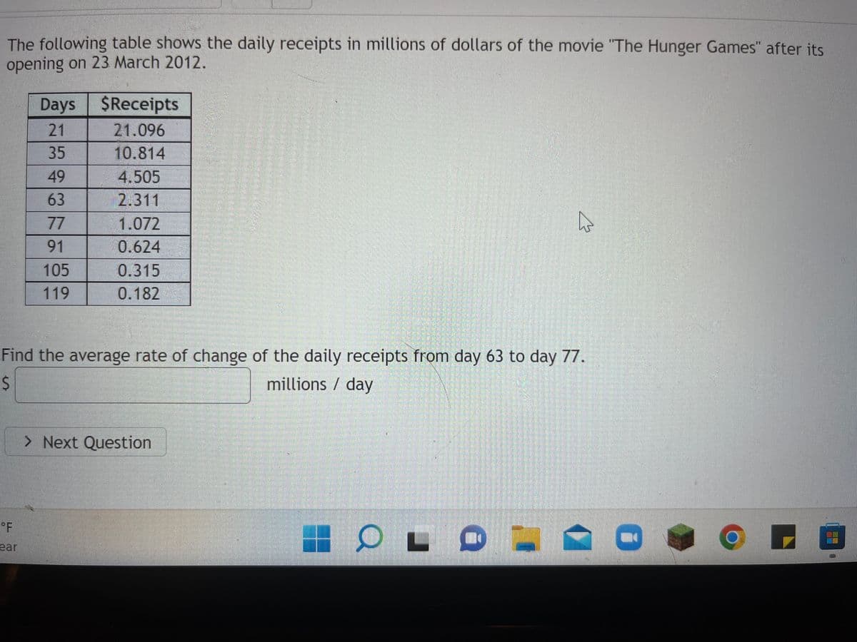 The following table shows the daily receipts in millions of dollars of the movie "The Hunger Games" after its
opening on 23 March 2012.
Days
21
35
49
63
77
91
105
119
°F
ear
$Receipts
21.096
10.814
4.505
2.311
1.072
0.624
0.315
0.182
Find the average rate of change of the daily receipts from day 63 to day 77.
$
millions / day
> Next Question
4
OL
▸