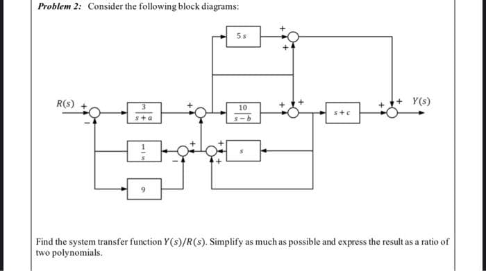 Problem 2: Consider the following block diagrams:
R(S)
3
s+a
5s
10
s+c
Y(s)
Find the system transfer function Y(s)/R(s). Simplify as much as possible and express the result as a ratio of
two polynomials.