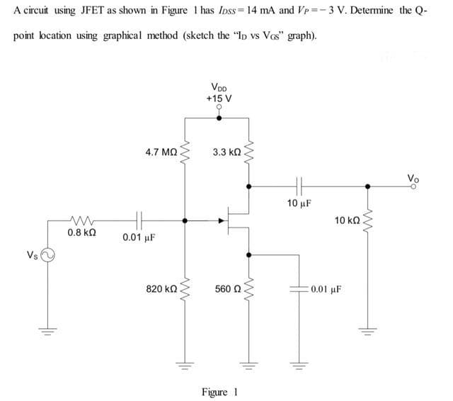 A circuit using JFET as shown in Figure 1 has IDss=14 mA and Vp=-3 V. Determine the Q-
point location using graphical method (sketch the "Ip vs Vos" graph).
Vs
ww
0.8 ΚΩ
4.7 ΜΩ.
0.01 μF
ww
820 ΚΩ
www
VDD
+15 V
3.3 ΚΩ .
560 Ω
Figure 1
www
10 μF
10 ΚΩ
0.01 μF