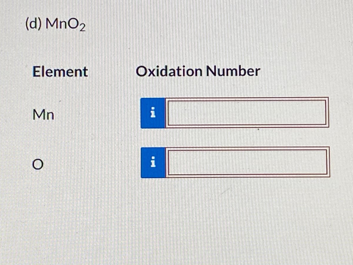 (d) MnO2
Element
Oxidation Number
Mn
i
i
