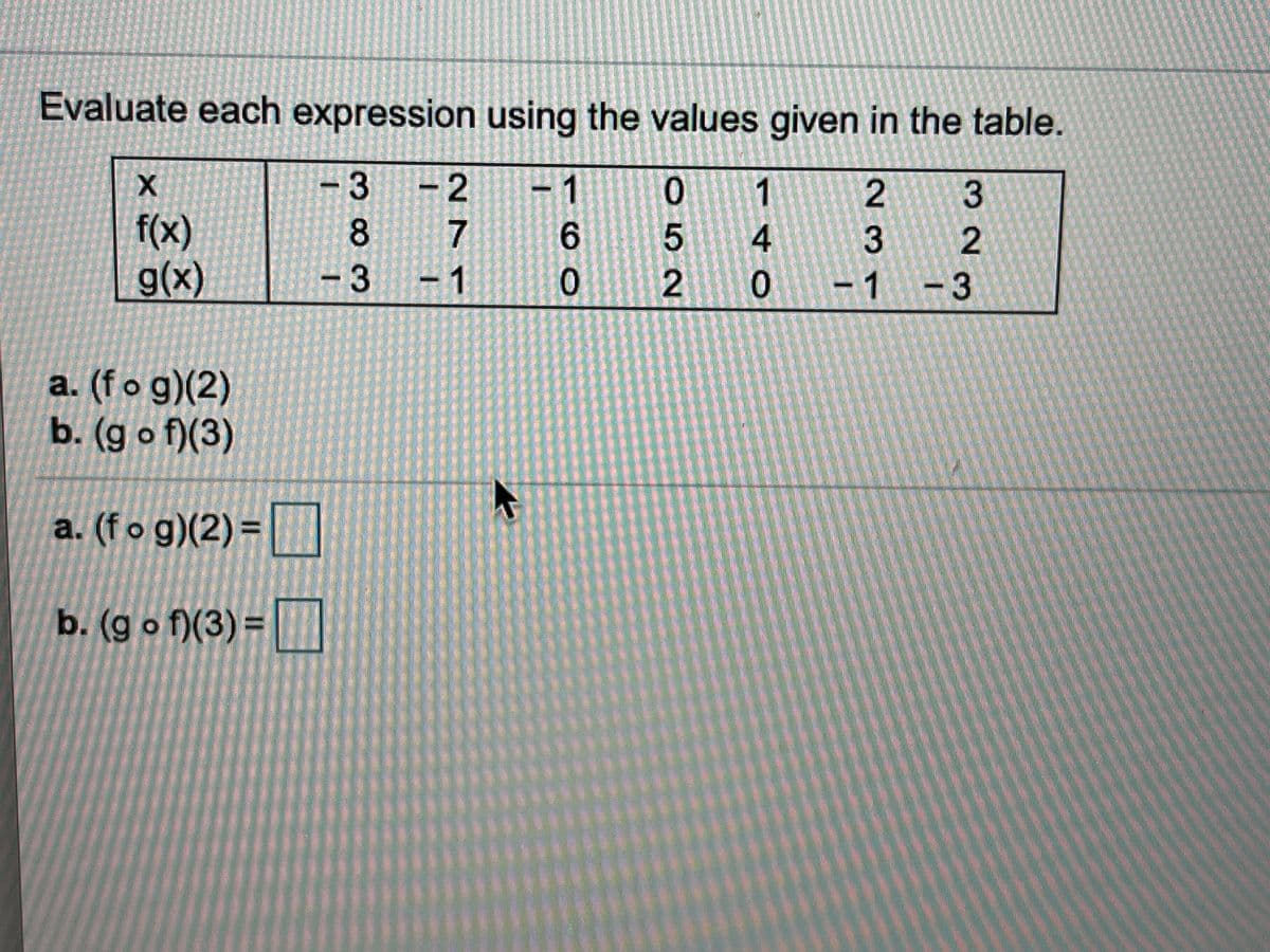 Evaluate each expression using the values given in the table.
-3 -2
- 1
1
f(x)
g(x)
6.
-1
-1 -3
a. (fo g)(2)
b. (g o f)(3)
a. (fo g)(2)=||
%3D
b. (g o f)(3) =
32
2 3
40
52
383
