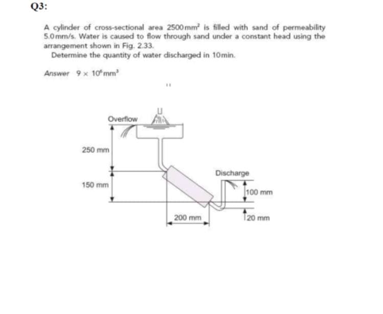 Q3:
A cylinder of cross-sectional area 2500mm is filled with sand of permeability
5.0mm/s. Water is caused to flow through sand under a constant head using the
arrangement shown in Fig. 2.33.
Determine the quantity of water discharged in 10min.
Answer 9x 10°mm
Overflow
250 mm
Discharge
150 mm
100 mm
200 mm
T20 mm
