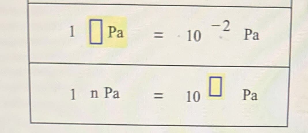 1
☐ Pa
1 n Pa
= .10
-2
Pa
=
10
Pa