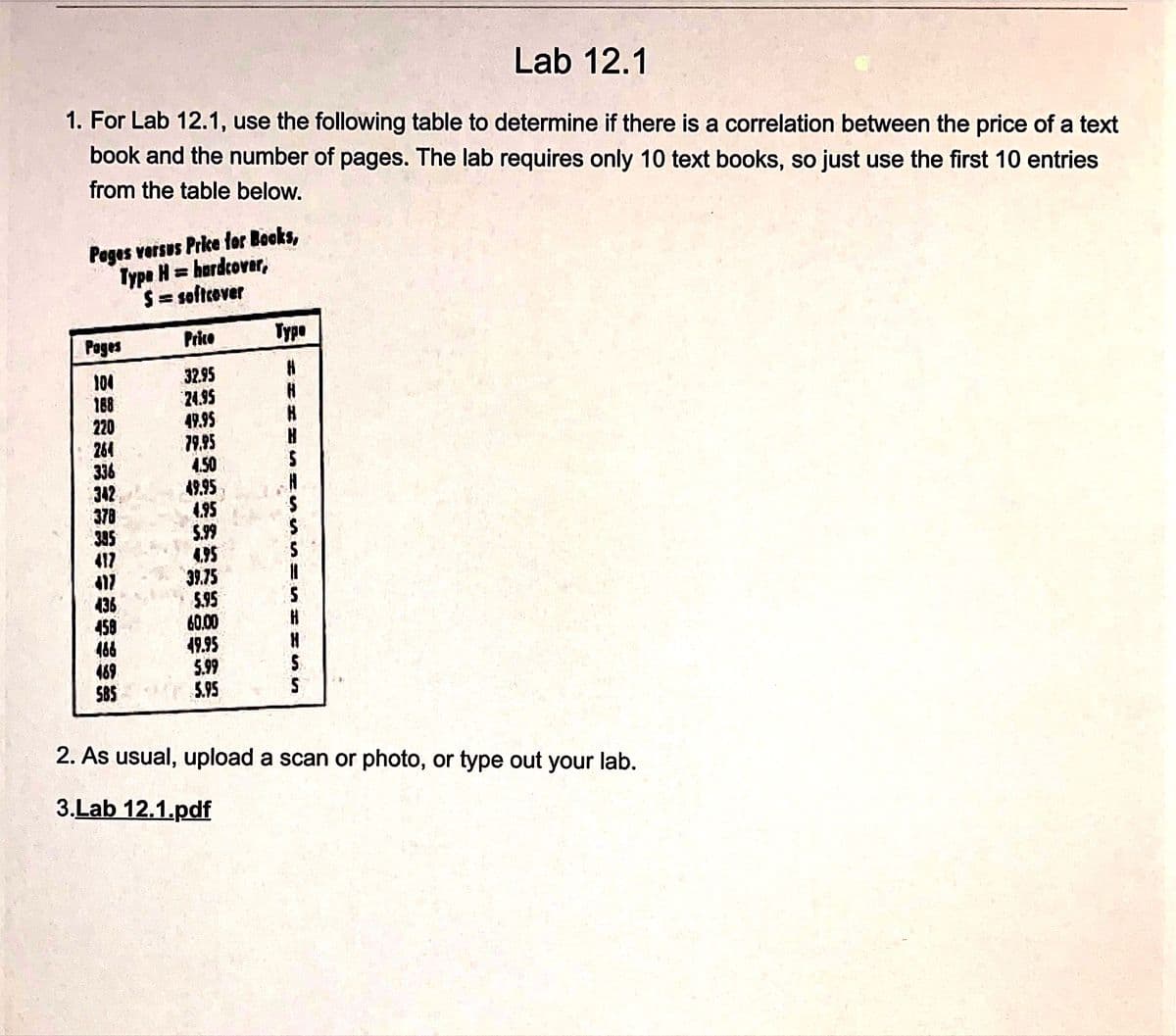 Lab 12.1
1. For Lab 12.1, use the following table to determine if there is a correlation between the price of a text
book and the number of pages. The lab requires only 10 text books, so just use the first 10 entries
from the table below.
Pages versus Prke for Books,
Type H = hardcover,
S= softcover
Price
Type
Poges
100
188
220
264
336
342
378
395
417
17
436
458
466
169
SB5
32.95
24.95
49.95
79.95
4.50
49.95
4.95
5.99
4.95
39.75
5.95
60.00
49.95
5.99
5.95
2. As usual, upload a scan or photo, or type out your lab.
3.Lab 12.1.pdf
SS
