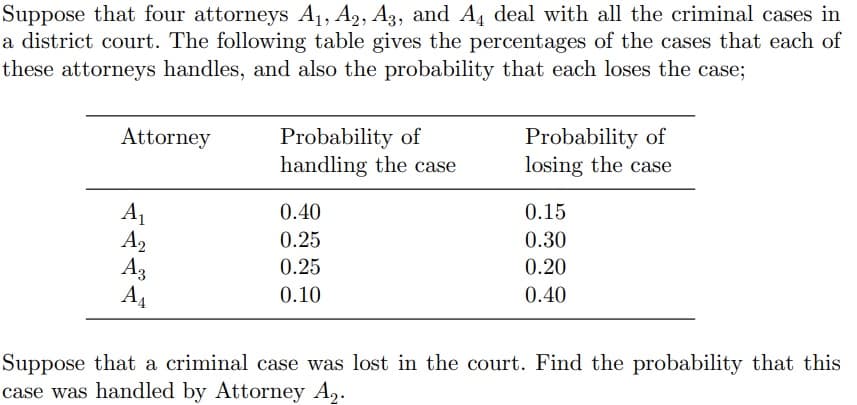 Suppose that four attorneys A₁, A2, A3, and A₁ deal with all the criminal cases in
a district court. The following table gives the percentages of the cases that each of
these attorneys handles, and also the probability that each loses the case;
Attorney
A₁
A₂
AAA
A3
A4
Probability of
handling the case
0.40
0.25
0.25
0.10
Probability of
losing the case
0.15
0.30
0.20
0.40
Suppose that a criminal case was lost in the court. Find the probability that this
case was handled by Attorney A₂.