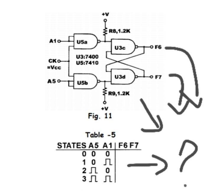 +V
R8,1.2K
A10
U5a
U3c
U3:7400
U5:7410
CKO
=Vcc
U3d
A50
U5b
R9,1.2K
+V
Fig. 11
Table -5
STATES A5 A1| F6 F7
0 0 0
10 N
2 A 0
