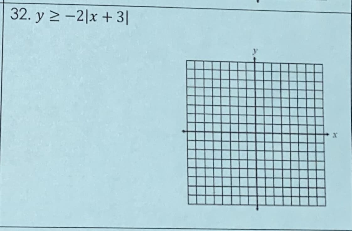 32. y > –2|x + 3|
