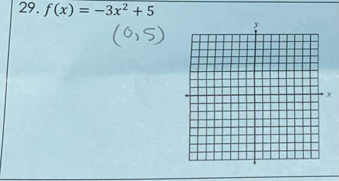 29. f(x) = -3x² + 5
(0,5)
