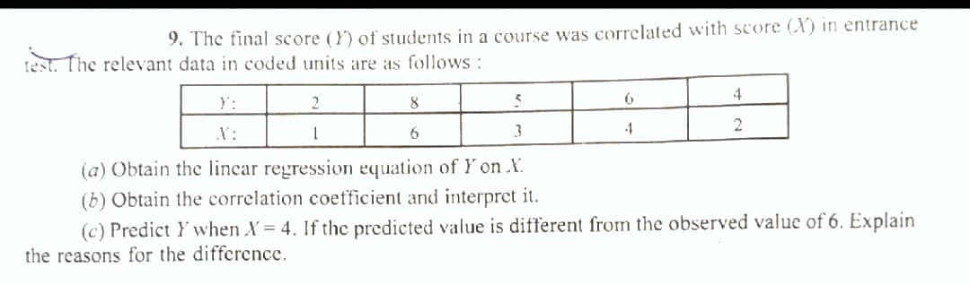 9. The final score (Y) of students in a course was correlated with score (CX) in entrance
test. The relevant data in coded units are as follows:
Y:
2
8
5n
4
2
X:
6.
(a) Obtain the lincar regression equation of Y on .X.
(b) Obtain the correlation coefficient and interpret it.
(c) Predict Y when X = 4. If the predicted value is different from the observed value of 6. Explain
the reasons for the difference.
