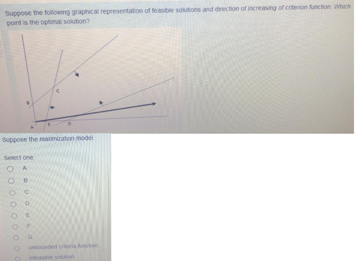 Suppose the following graphical representation of feasible solutions and direction of increasing of criterion function. Which
point is the optimal solution?
Suppose the maximization model.
Select one.
A
D
E
unbounded criteria function
infeasible solution
B.
C.
O O O O
