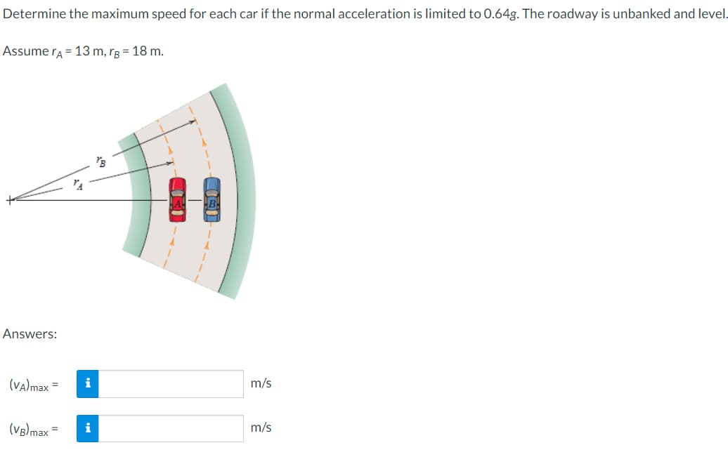 Determine the maximum speed for each car if the normal acceleration is limited to 0.64g. The roadway is unbanked and level.
Assume ra = 13 m, rg = 18 m.
Answers:
(VA)max =
i
m/s
(VB) max =
i
m/s
