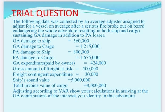 TRIAL QUESTION
The following data was collected by an average adjuster assigned to
adjust for a vessel on average after a serious fire broke out on board
endangering the whole adventure resulting in both ship and cargo
sustaining GA damage in addition to PA losses.
GA damage to ship
GA damage to Cargo
PA damage to Ship
PA damage to Cargo
GA expenditure(paid by owner)
Gross amount of freight at risk = 500,000
Freight contingent expenditure =
Ship's sound value
Total invoice value of cargo
Adjusting according to YAR show your calculations in arriving at the
GA contributions of the interests you identify in this adventure.
= 560,000.
= 1,215,000.
800,000
= 1,675,000
= 424,000
30,000
=5,000,000
%3D
=8,000,000
