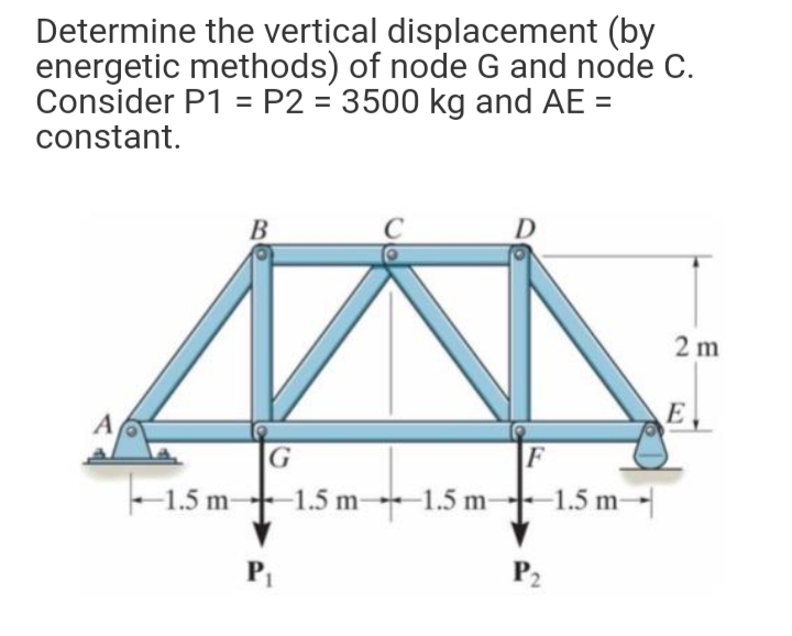 Determine the vertical displacement (by
energetic methods) of node G and node C.
Consider P1 = P2 = 3500 kg and AE =
constant.
В
D
2 m
A
G
-1.5 m-
-1.5 m 1.5 m-
1.5 m-
P1
P2
