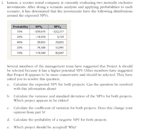 1. Lemon, a scooter rental company, is currently evaluating two mutually exclusive
investments. After doing a scenario analysis and applying probabilities to each
scenario, it has determined that the investments have the following distributions
around the expected NPVS.
Probability
NPVA
NPV,
10%
-$59,670
-$2,377
20%
-14,918
3,729
40%
29,835
29,835
20%
74,588
55,941
10%
119,340
82,047
Several members of the management team have suggested that Project A should
be selected because it has a higher potential NPV. Other members have suggested
that Project B appears to be more conservative and should be selected. They have
asked you to resolve this question.
a. Calculate the expected NPV for both projects. Can the question be resolved
with this information alone?
b. Calculate the variance and standard deviation of the NPVS for both projects.
Which project appears to be riskier?
c. Calculate the coefficient of variation for both projects. Does this change your
opinion from part b?
d. Calculate the probability of a negative NPV for both projects.
e. Which project should be accepted? Why?
