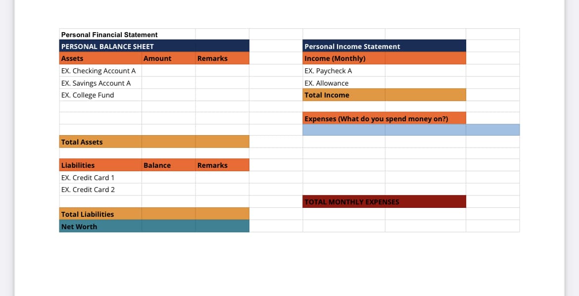 Personal Financial Statement
PERSONAL BALANCE SHEET
Assets
EX. Checking Account A
EX. Savings Account A
EX. College Fund
Total Assets
Liabilities
EX. Credit Card 1
EX. Credit Card 2
Total Liabilities
Net Worth
Amount
Balance
Remarks
Remarks
Personal Income Statement
Income (Monthly)
EX. Paycheck A
EX. Allowance
Total Income
Expenses (What do you spend money on?)
TOTAL MONTHLY EXPENSES