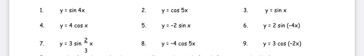 1.
4.
7.
y = sin 4x
y = 4 cos x
y = 3 sin
3
X
2.
5.
8.
y = cos 5x
y = -2 sin x
y = -4 cos 5x
3.
6.
9.
y = sin x
y = 2 sin (-4x)
y = 3 cos (-2x)