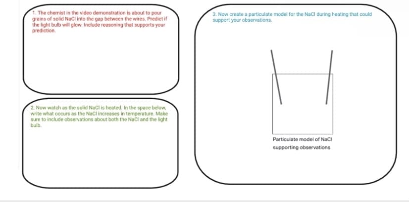 1. The chemist in the video demonstration is about to pour
grains of solid Nacl into the gap between the wires. Predict if
the light bulb will glow. Include reasoning that supports your
prediction.
3. Now create a particulate model for the NaCl during heating that could
support your observations.
2. Now watch as the solid NaCl is heated. In the space below,
write what occurs as the NaCl increases in temperature. Make
sure to include observations about both the NaCl and the light
bulb.
Particulate model of NaCI
supporting observations
