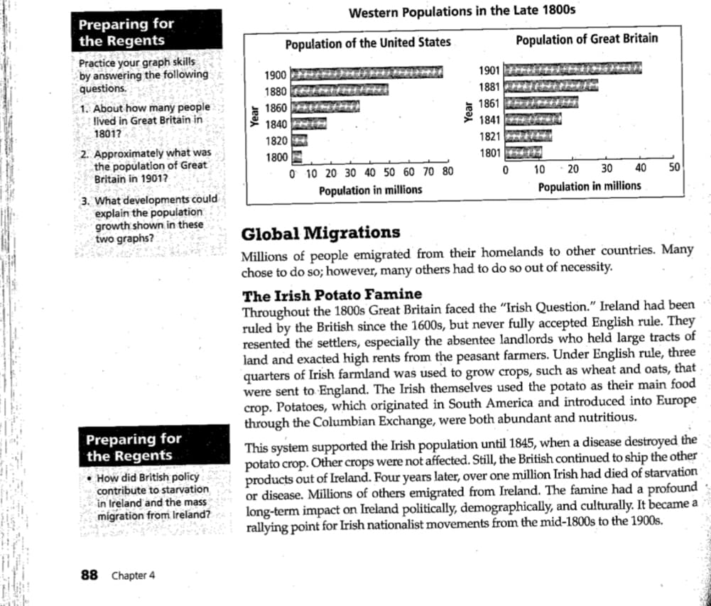 Preparing for
the Regents
Practice your graph skills
by answering the following
questions. S
1. About how many people.
lived in Great Britain in
18017
2. Approximately what was
the population of Great
Britain in 1901?
3. What developments could
explain the population
growth shown in these
two graphs?
Preparing for
the Regents
How did British policy
contribute to starvation
in Ireland and the mass
migration from Ireland?
88 Chapter 4
Western Populations in the Late 1800s
Population of the United States
Population of Great Britain
19000 GADI PADA
1880 INIMI
18600
1840
1820
1800
1901 D+
1881HHL
1861
1841
1821
1801
0
10
30 40 50
0 10 20 30 40 50 60 70 80
Population in millions
20
Population in millions
Global Migrations
Millions of people emigrated from their homelands to other countries. Many
chose to do so; however, many others had to do so out of necessity.
The Irish Potato Famine
Throughout the 1800s Great Britain faced the "Irish Question." Ireland had been
ruled by the British since the 1600s, but never fully accepted English rule. They
resented the settlers, especially the absentee landlords who held large tracts of
land and exacted high rents from the peasant farmers. Under English rule, three
quarters of Irish farmland was used to grow crops, such as wheat and oats, that
were sent to England. The Irish themselves used the potato as their main food
crop. Potatoes, which originated in South America and introduced into Europe
through the Columbian Exchange, were both abundant and nutritious.
This system supported the Irish population until 1845, when a disease destroyed the
potato crop. Other crops were not affected. Still, the British continued to ship the other
products out of Ireland. Four years later, over one million Irish had died of starvation
or disease. Millions of others emigrated from Ireland. The famine had a profound
long-term impact on Ireland politically, demographically, and culturally. It became a
rallying point for Irish nationalist movements from the mid-1800s to the 1900s.