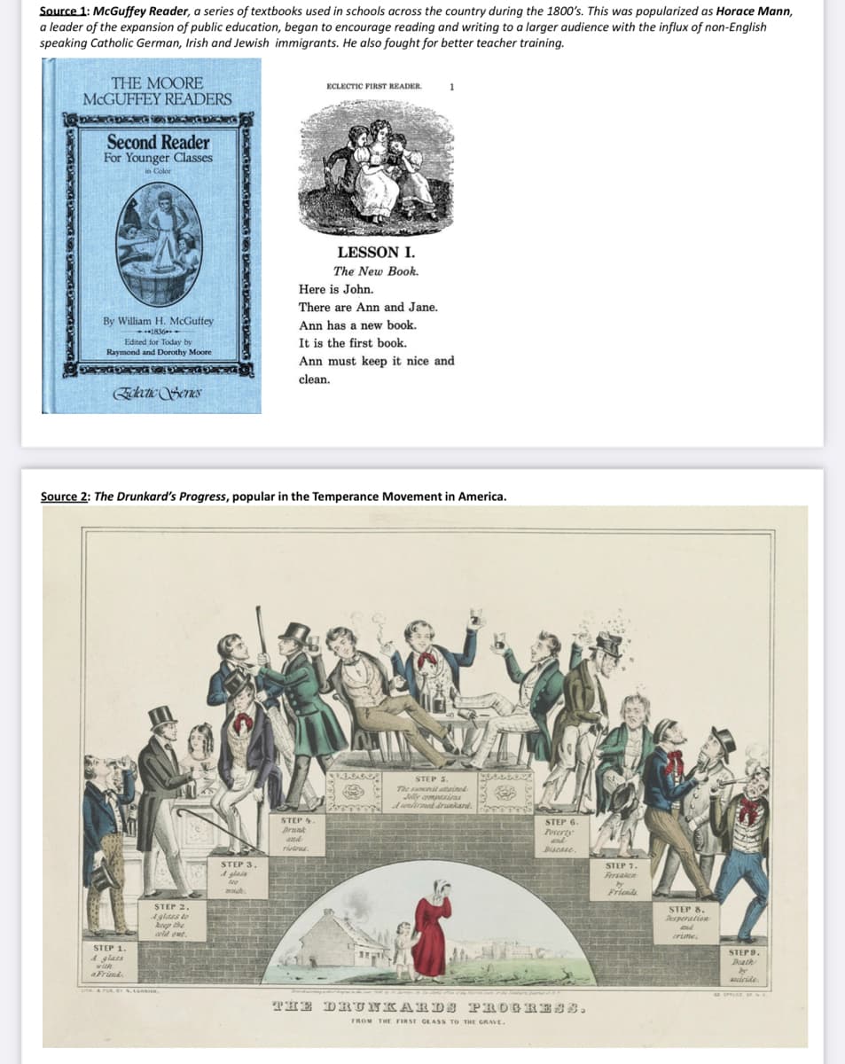 Source 1: McGuffey Reader, a series of textbooks used in schools across the country during the 1800's. This was popularized as Horace Mann,
a leader of the expansion of public education, began to encourage reading and writing to a larger audience with the influx of non-English
speaking Catholic German, Irish and Jewish immigrants. He also fought for better teacher training.
THE MOORE
McGUFFEY READERS
DA ODGODISHDAG
Second Reader
For Younger Classes
in Color
By William H. McGuffey
-1836-
Edited for Today by
Raymond and Dorothy Moore.
Eclectic Series
STEP 1.
A glass
with
a Frimd
STEP 2.
A glass to
keep the
cold out.
STEP 3.
A glais
tee
much
ECLECTIC FIRST READER.
Source 2: The Drunkard's Progress, popular in the Temperance Movement in America.
LESSON I.
The New Book.
STEP 4.
Drank
ristrus.
Here is John.
There are Ann and Jane.
Ann has a new book.
It is the first book.
Ann must keep it nice and
clean.
1
ww
STEP 5.
The summit attained
Jolly companions
Anfirmed drunkard
Verstec
STEP 6.
Poverty
Disease.
THE DRUNKARDS PROGRESS.
FROM THE FIRST GEASS TO THE GRAVE.
STEP 7.
Forsaken
by
Friends
STEP 8.
Desperation
and
crime
STEP 9.
by
suicide.
33 SPRUCE ST.N.T.