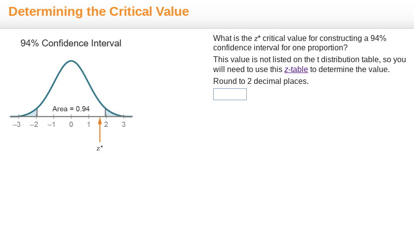 Determining the Critical Value
What is the z* critical value for constructing a 94%
confidence interval for one proportion?
94% Confidence Interval
This value is not listed on the t distribution table, so you
will need to use this z-table to determine the value.
Round to 2 decimal places.
Area = 0.94
-3 -2 -1
1
3.
