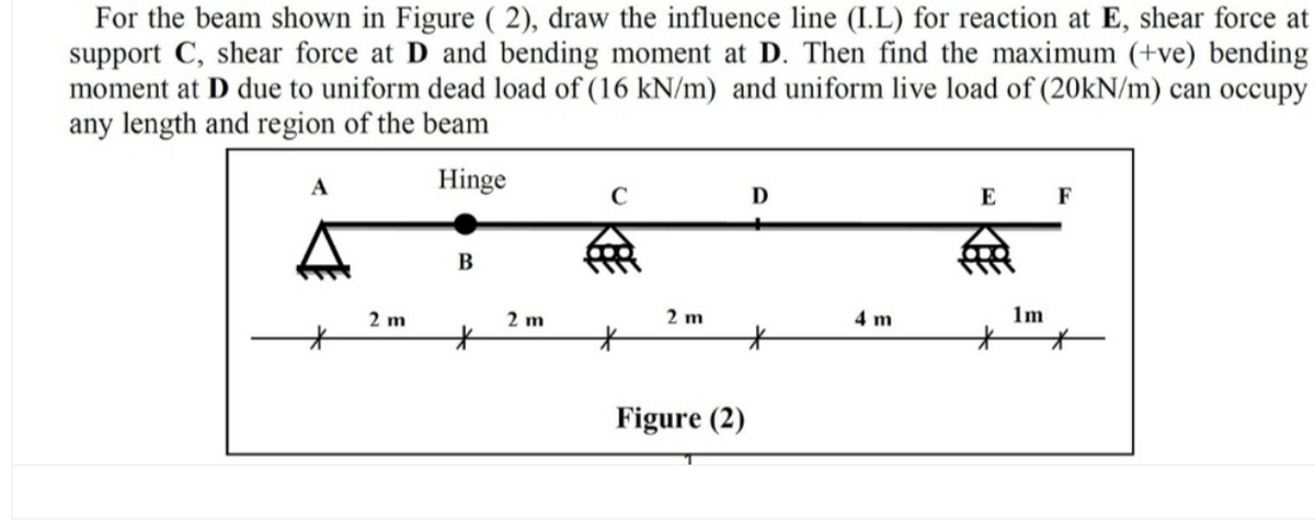 For the beam shown in Figure ( 2), draw the influence line (I.L) for reaction at E, shear force at
support C, shear force at D and bending moment at D. Then find the maximum (+ve) bending
moment at D due to uniform dead load of (16 kN/m) and uniform live load of (20kN/m) can occupy
any length and region of the beam
Hinge
D
E
F
我
В
2 m
2 m
2 m
4 m
1m
Figure (2)
