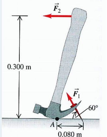 F2
0.300 m
-60°
AK>
0.080 m
