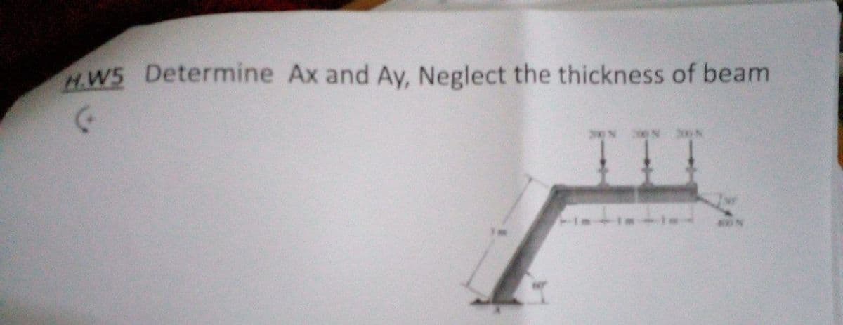 H.W5 Determine Ax and Ay, Neglect the thickness of beam
200N N
