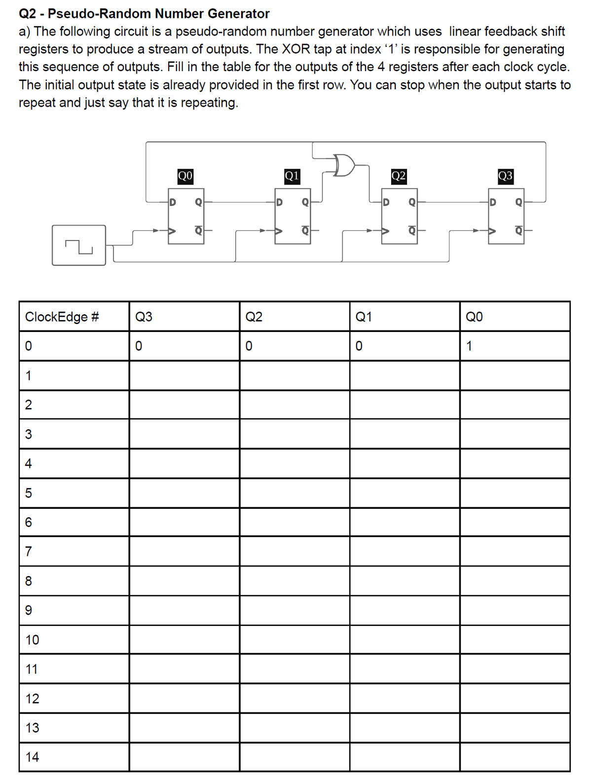 **Q2 - Pseudo-Random Number Generator**

**a)** The following circuit is a pseudo-random number generator using linear feedback shift registers to produce a stream of outputs. The XOR tap at index ‘1’ generates this sequence of outputs. Fill in the table for the outputs of the 4 registers after each clock cycle. The initial output state is already provided in the first row. You can stop when the output starts to repeat and just say that it is repeating.

**Diagram Description:**

- The diagram shows a linear feedback shift register (LFSR) consisting of four D flip-flops labeled Q0, Q1, Q2, and Q3.
- An XOR gate is connected to the output of Q0 and the input of Q3.
- The inputs and outputs of the flip-flops are connected in series from Q0 to Q3.

**Table:**

| ClockEdge # | Q3 | Q2 | Q1 | Q0 |
|-------------|----|----|----|----|
| 0           | 0  | 0  | 0  | 1  |
| 1           |    |    |    |    |
| 2           |    |    |    |    |
| 3           |    |    |    |    |
| 4           |    |    |    |    |
| 5           |    |    |    |    |
| 6           |    |    |    |    |
| 7           |    |    |    |    |
| 8           |    |    |    |    |
| 9           |    |    |    |    |
| 10          |    |    |    |    |
| 11          |    |    |    |    |
| 12          |    |    |    |    |
| 13          |    |    |    |    |
| 14          |    |    |    |    |

**Instructions:**
- Complete the table by simulating the circuit operation for each clock cycle.
- Note that the sequence will repeat after a certain number of cycles.