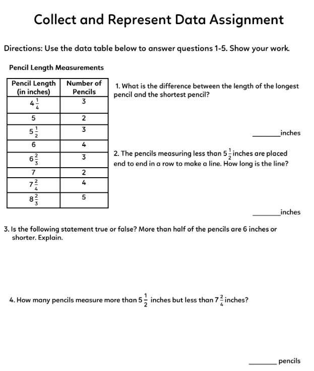 Directions: Use the data table below to answer questions 1-5. Show your work.
Pencil Length Measurements
Pencil Length
(in inches)
42
Number of
Pencils
3
Collect and Represent Data Assignment
5
50
6
50
2
7
00
7²
NI NIM
2
3
4
3
24
5
1. What is the difference between the length of the longest
pencil and the shortest pencil?
2. The pencils measuring less than 5 inches are placed
end to end in a row to make a line. How long is the line?
3. Is the following statement true or false? More than half of the pencils are 6 inches or
shorter. Explain.
inches
4. How many pencils measure more than 5 inches but less than 72 inches?
inches
pencils