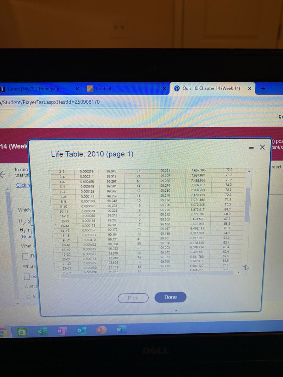 JHome | MyCSU Homepage
/Student/Player Test.aspx?testld=250908170
14 (Week
In one
that thi
Click h
Which
Ho: P
H₁: P
(Round
What is
(R
What is
(R
CH
What is
A.
2-3
3-4
Life Table: 2010 (page 1)
4-5
5-6
6-7
21
7-8
8-9
9-10
Sam
10-11
11-12
12-13
13-14
14-15
15-16
16-17
17-18
18-19
19-20
N
X
20-21
21-22
22-23
22-24
0.000275
0.000211
0.000168
0.000145
0:000149
0.000128
0.000128
0.000114
o.com
0.000100
0.000087
0.000079
0.000086
Content
0.000116
0.000175
0.000252
0.000333
0.000412
0.000492
0.000673
0.000665
0.000744
0.000829
0.000892
www
P
99,345
99,318
99,297
99,281
99,267
99.254
99,243
99,233
99,224
99,216
99,208
99.196
99 179
99,154
99.121
99,080
99.032
98 975
98.910
98.526
98.754
02 ARA
27
21
16
14
13
11
10
9
5
8
9
12
17
25
33
41
49
57
65
74
82
88
01
Print
X P Quiz 10: Chapter 14 (Week 14)
99,331
99.307
99.289
99,274
99,260
99,249
99,238
99,229
99,220
99,212
99,202
99, 188
99,167
99,138
99,101
99,056
99.003
98.942
98,873
98.795
98.710
OR R21
Done
7 667,195
7.567.864
7.468.556
7.369.267
7,269.993
7.170,733
7,071.484
6.972 246
6.873.017
6.773,797
6.674.585
6.575,383
6,476 195
6.377,028
6,277,891
6.178.790
6.079,734
5.980.731
5.881,789
5.782.916
5.684.120
E CAE 410
77.2
76.2
75.2
74.2
73.2
13.2
72.2
71.3
Lake
70.3
19:3
69.3
68.3
67.3
66.3
65.3
64.3
63.3
62.4
61.4
60.4
59.5
58.5
57.6
GRA
X
+
he
- X
Ra
) pos
Xoint(s
reach