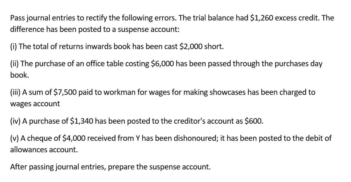 Pass journal entries to rectify the following errors. The trial balance had $1,260 excess credit. The
difference has been posted to a suspense account:
(i) The total of returns inwards book has been cast $2,000 short.
(ii) The purchase of an office table costing $6,000 has been passed through the purchases day
book.
(iii) A sum of $7,500 paid to workman for wages for making showcases has been charged to
wages account
(iv) A purchase of $1,340 has been posted to the creditor's account as $600.
(v) A cheque of $4,000 received from Y has been dishonoured; it has been posted to the debit of
allowances account.
After passing journal entries, prepare the suspense account.