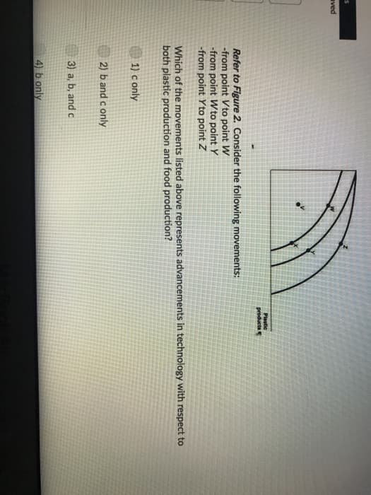 $
aved
Refer to Figure 2. Consider the following movements:
-from point Vto point W
-from point W to point Y
-from point Y to point Z
Which of the movements listed above represents advancements in technology with respect to
both plastic production and food production?
1) conly
2) b and c only
3) a, b, and c
Plastic
products
4) b only