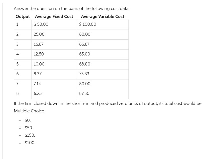 Answer the question on the basis of the following cost data.
Output Average Fixed Cost
1
$ 50.00
2
3
4
5
6
. $0.
.
.
25.00
.
16.67
12.50
10.00
8.37
7
7.14
8
6.25
87.50
If the firm closed down in the short run and produced zero units of output, its total cost would be
Multiple Choice
Average Variable Cost
$ 100.00
$50.
$150.
$100.
80.00
66.67
65.00
68.00
73.33
80.00