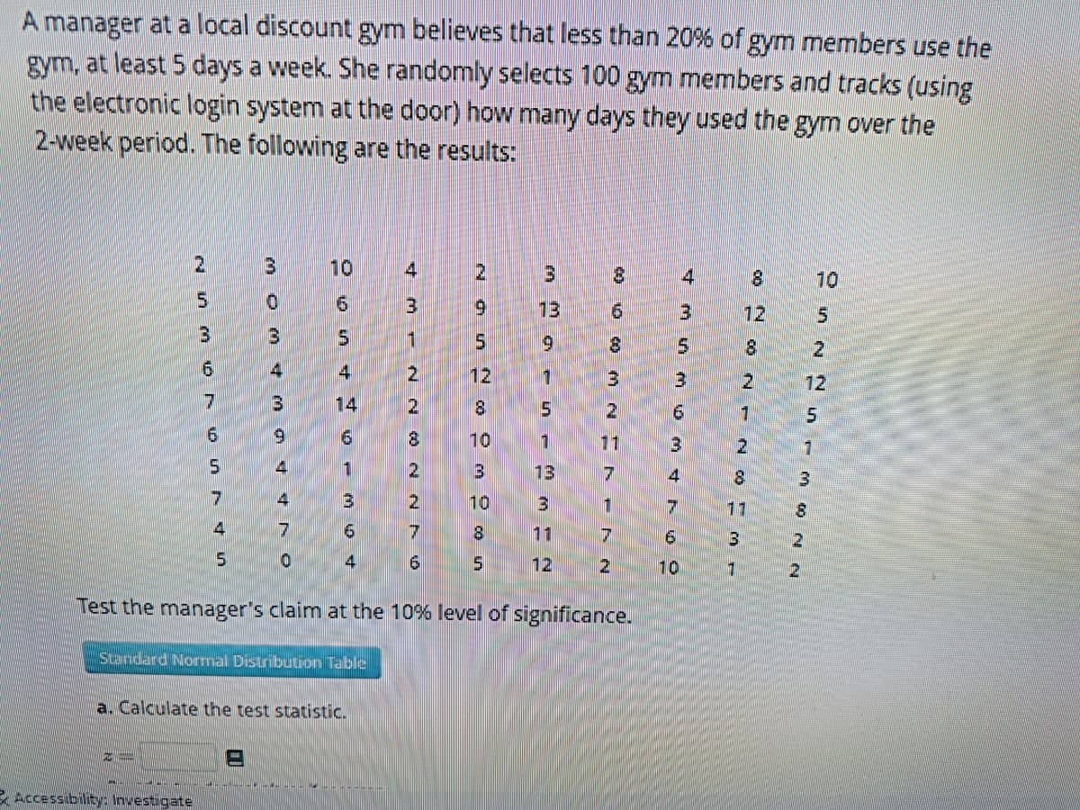 A manager at a local discount gym believes that less than 20% of gym members use the
gym, at least 5 days a week. She randomly selects 100 gym members and tracks (using
the electronic login system at the door) how many
2-week period. The following are the
days
they used the gym over the
results:
N5367
2
65745
& Accessibility: Investigate
3
MOM&M 4470
3
4
3
9
25+ $0m 6+
10
14
Standard Normal Distribution Table
a. Calculate the test statistic.
4
3
1
NNNNN6
2
8
2
7
2
9
5
Nom o co in
12
8
10
3
10
8
5
m ma
13
9
17
5
1
13
11
12
Test the manager's claim at the 10% level of significance.
∞ 1000 MNENENN
11
+353 OMROP
4
10
4
00 00 N N O F M -
12
8
8
1
11
NNOW-UNNUO
10
2
12