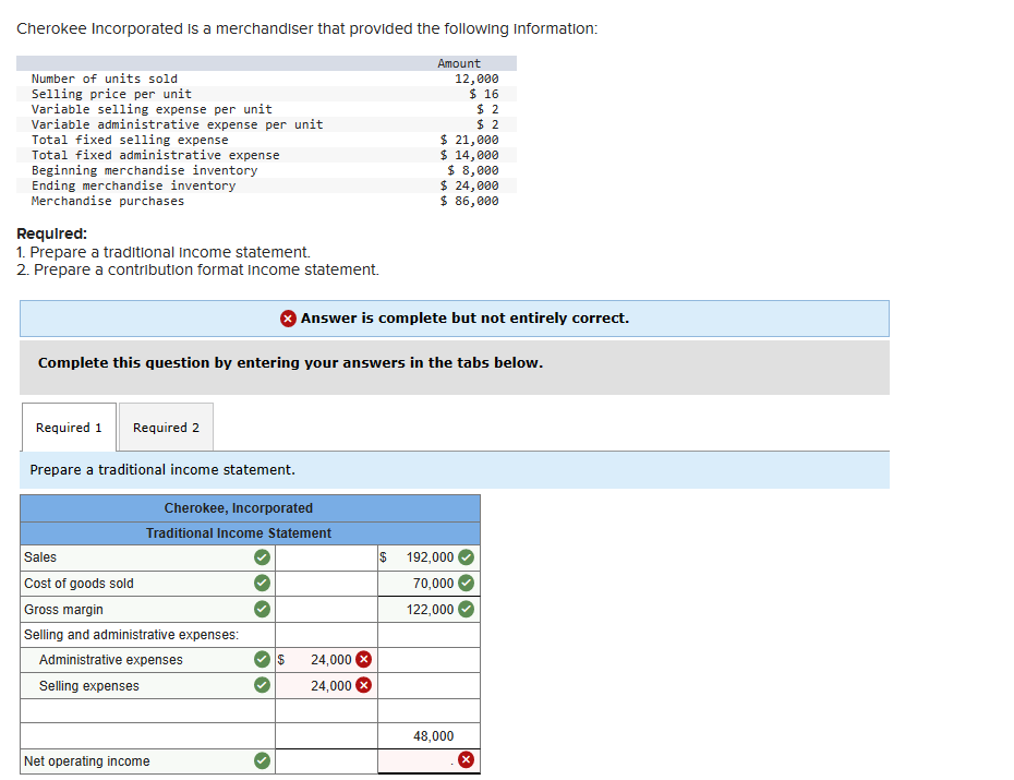 Cherokee Incorporated is a merchandiser that provided the following information:
Number of units sold
Selling price per unit
Variable selling expense per unit
Variable administrative expense per unit
Total fixed selling expense
Total fixed administrative expense
Beginning merchandise inventory
Ending merchandise inventory
Merchandise purchases
Required:
1. Prepare a aditional income statement.
2. Prepare a contribution format income statement.
Required 1 Required 2
Prepare a traditional income statement.
Cherokee, Incorporated
Traditional Income Statement
Sales
Cost of goods sold
Gross margin
Selling and administrative expenses:
Administrative expenses
Selling expenses
Complete this question by entering your answers in the tabs below.
Net operating income
$
Amount
24,000
24,000
$ 21,000
$ 14,000
Answer is complete but not entirely correct.
12,000
$16
$2
$2
$ 8,000
$ 24,000
$ 86,000
$ 192,000
70,000
122,000
48,000