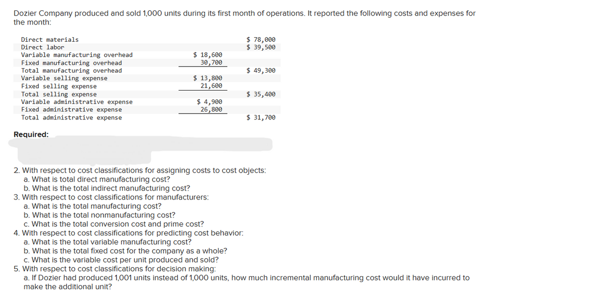 Dozier Company produced and sold 1,000 units during its first month of operations. It reported the following costs and expenses for
the month:
Direct materials
Direct labor
Variable manufacturing overhead
Fixed manufacturing overhead
Total manufacturing overhead
Variable selling expense
Fixed selling expense
Total selling expense
Variable administrative expense
Fixed administrative expense
Total administrative expense
Required:
$ 18,600
30,700
$ 13,800
21,600
$ 4,900
26,800
$ 78,000
$ 39,500
a. What is the total manufacturing cost?
b. What is the total nonmanufacturing cost?
c. What is the total conversion cost and prime cost?
4. With respect to cost classifications for predicting cost behavior:
a. What is the total variable manufacturing cost?
b. What is the total fixed cost for the company as a whole?
c. What is the variable cost per unit produced and sold?
$ 49,300
$ 35,400
$ 31,700
2. With respect to cost classifications for assigning costs to cost objects:
a. What is total direct manufacturing cost?
b. What is the total indirect manufacturing cost?
3. With respect to cost classifications for manufacturers:
5. With respect to cost classifications for decision making:
a. If Dozier had produced 1,001 units instead of 1,000 units, how much incremental manufacturing cost would it have incurred to
make the additional unit?