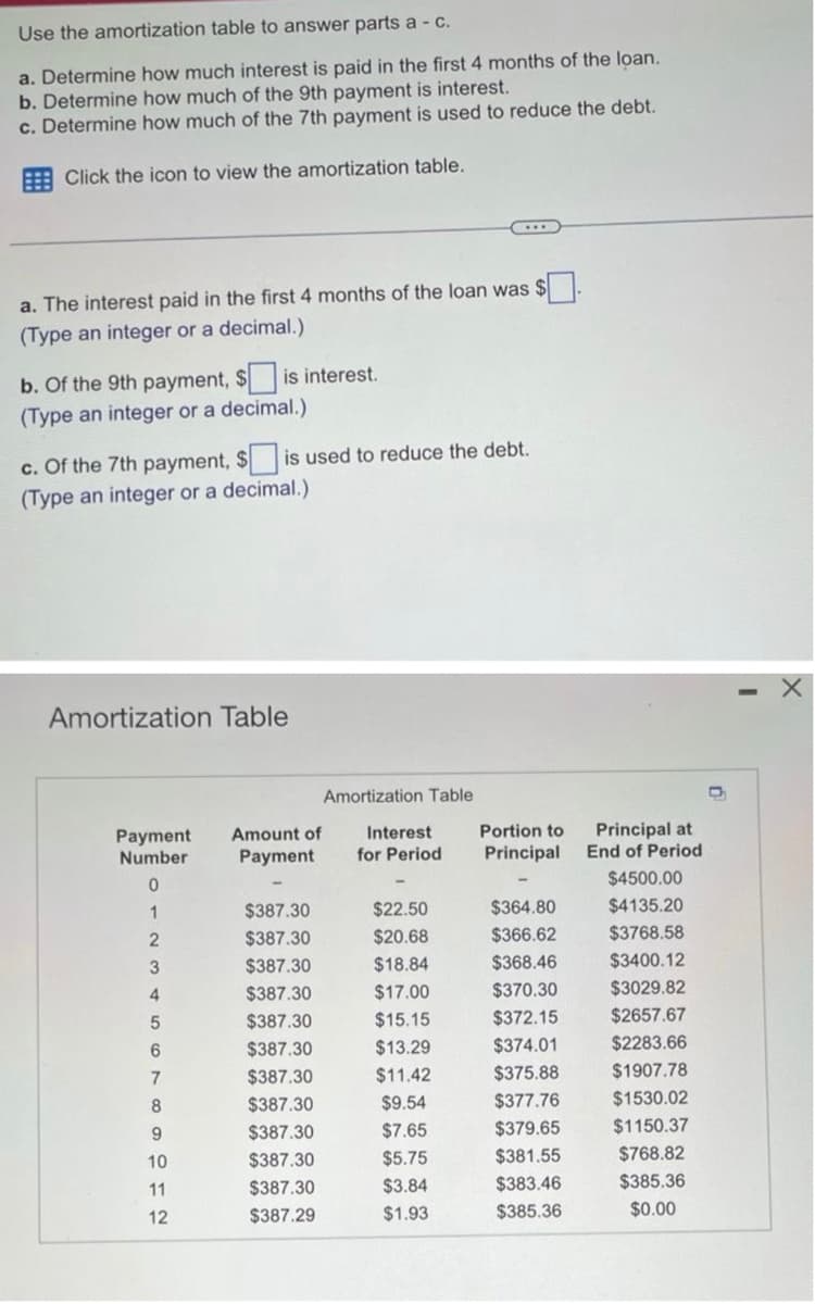 Use the amortization table to answer parts a - c.
a. Determine how much interest is paid in the first 4 months of the loan.
b. Determine how much of the 9th payment is interest.
c. Determine how much of the 7th payment is used to reduce the debt.
Click the icon to view the amortization table.
a. The interest paid in the first 4 months of the loan was
(Type an integer or a decimal.)
b. Of the 9th payment, $is interest.
(Type an integer or a decimal.)
c. Of the 7th payment, $is used to reduce the debt.
(Type an integer or a decimal.)
Amortization Table
Payment
Number
0
1
2
3
4
5
6
7
8
9
10
11
12
Amount of
Payment
$387.30
$387.30
$387.30
$387.30
$387.30
$387.30
$387.30
$387.30
$387.30
$387.30
$387.30
$387.29
Amortization Table
Interest
for Period
$22.50
$20.68
$18.84
$17.00
$15.15
$13.29
$11.42
$9.54
$7.65
$5.75
$3.84
$1.93
Portion to
Principal
$364.80
$366.62
$368.46
$370.30
$372.15
$374.01
$375.88
$377.76
$379.65
$381.55
$383.46
$385.36
Principal at
End of Period
$4500.00
$4135.20
$3768.58
$3400.12
$3029.82
$2657.67
$2283.66
$1907.78
$1530.02
$1150.37
$768.82
$385.36
$0.00