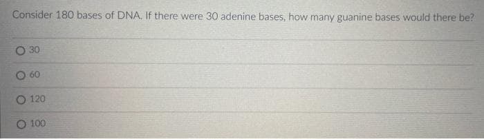Consider 180 bases of DNA. If there were 30 adenine bases, how many guanine bases would there be?
30
60
O 120
O 100