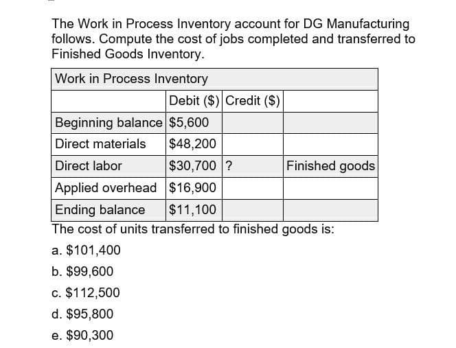 The Work in Process Inventory account for DG Manufacturing
follows. Compute the cost of jobs completed and transferred to
Finished Goods Inventory.
Work in Process Inventory
Debit ($) Credit ($)
Beginning balance $5,600
Direct materials $48,200
Direct labor
$30,700 ?
Finished goods
Applied overhead
$16,900
$11,100
Ending balance
The cost of units transferred to finished goods is:
a. $101,400
b. $99,600
c. $112,500
d. $95,800
e. $90,300