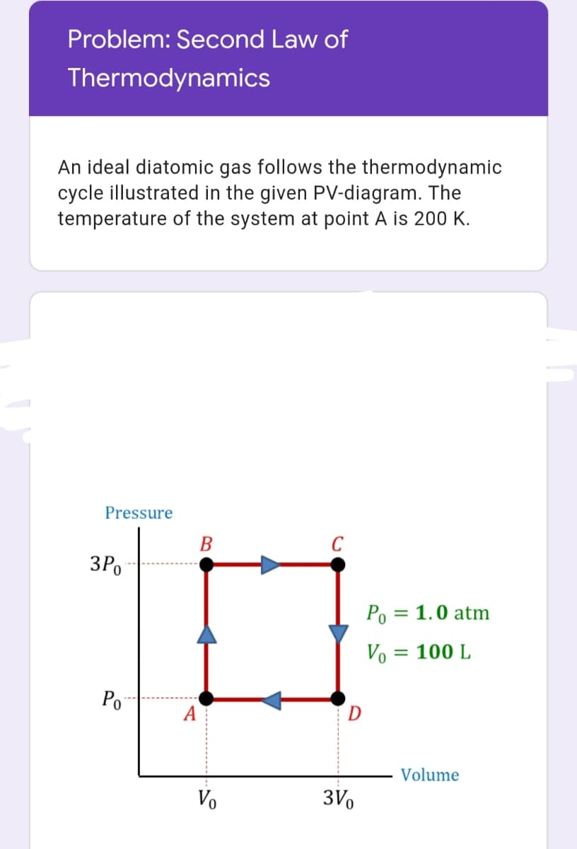 Problem: Second Law of
Thermodynamics
An ideal diatomic gas follows the thermodynamic
cycle illustrated in the given PV-diagram. The
temperature of the system at point A is 200 K.
Pressure
В
C
3P,
Po = 1.0 atm
Vo = 100 L
Po
A
D
Volume
Vo
3Vo
