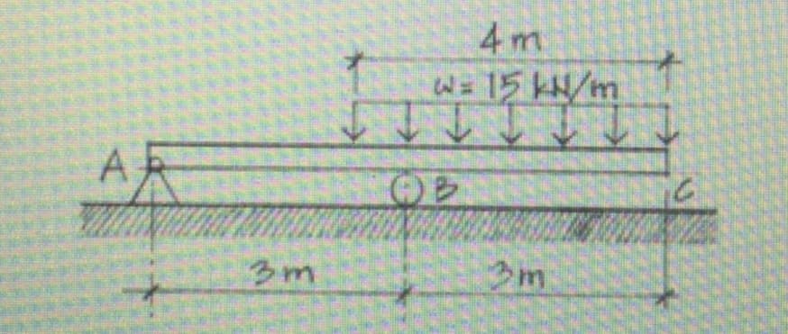 AR
3m
F
4m
w= 15 kH/m
3m