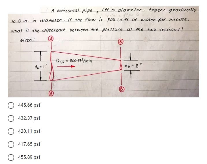 : A horizontal pipe , It in diometer, t aperv graduolly
to 8 in. in dia meter. If the flow ir 500 cu fH of water per minute,
what it the difference between the presure at the
two sections?
Given :
* S00 f43/min
do 8"
O 445.66 psf
432.37 psf
420.11 psf
O 417.65 psf
455.89 psf
